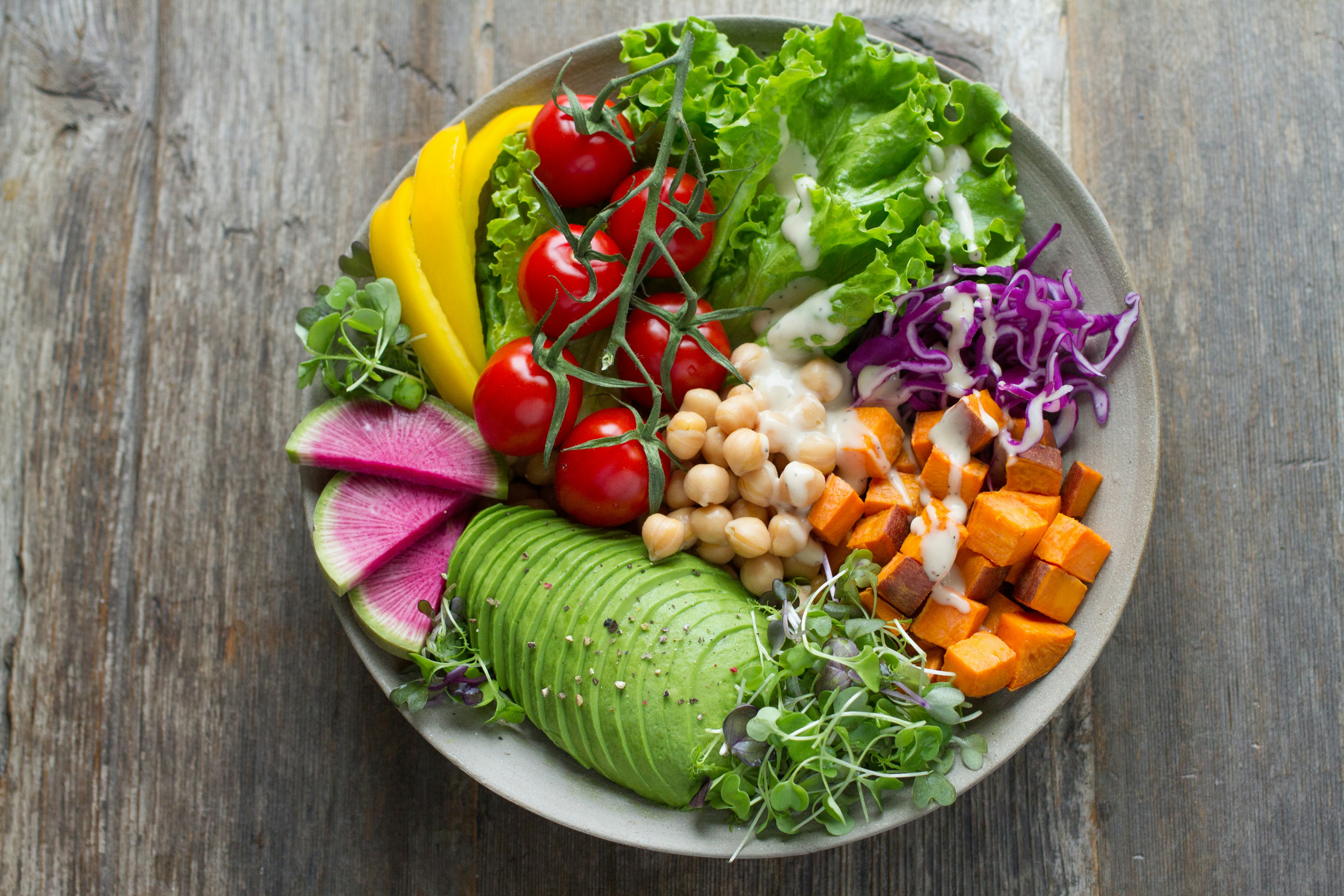 Nutrition Plans Service