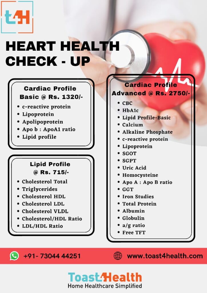 Heart Health Checkup